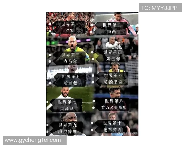 全球十大颜值男足球星榜单 这些球员不仅技术超群更是颜值担当