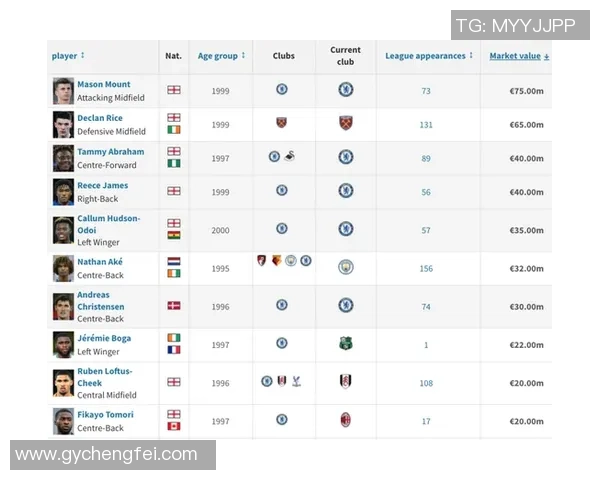 足球明星豪宅揭秘：探访足坛巨星的私人生活与奢华家居空间